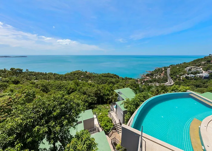 Scenery Samui