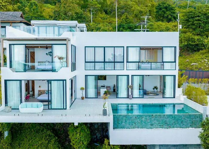 The Peaceful Chandra Villa