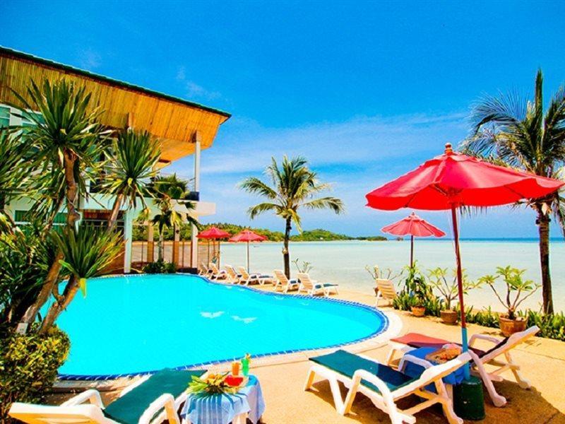 Samui Island &