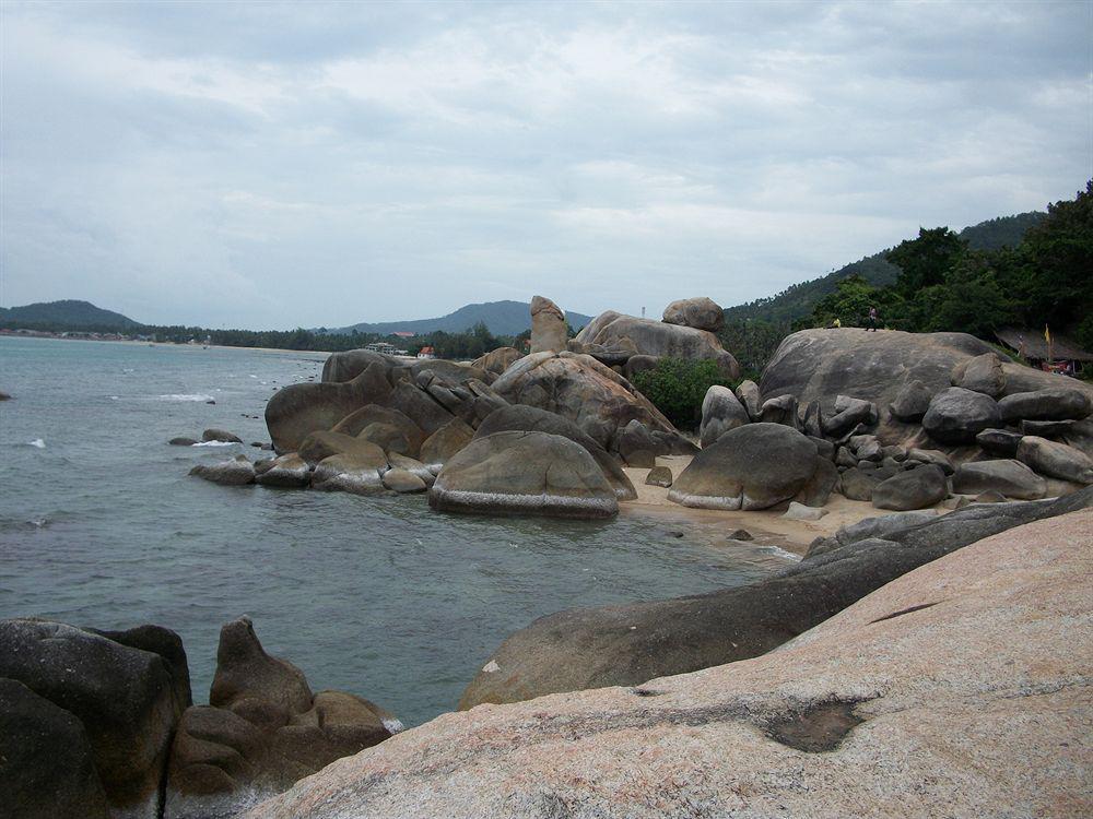 Resort B2@samui