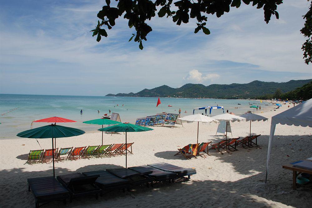 Resort B2@samui