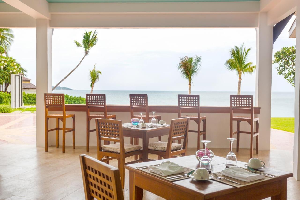 Aura Samui